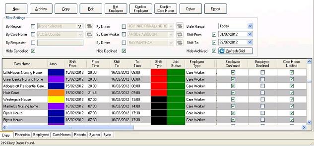 Resource Management solution